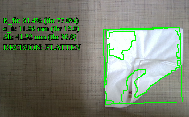Crumpled towel classified as flatten under relaxed thresholds