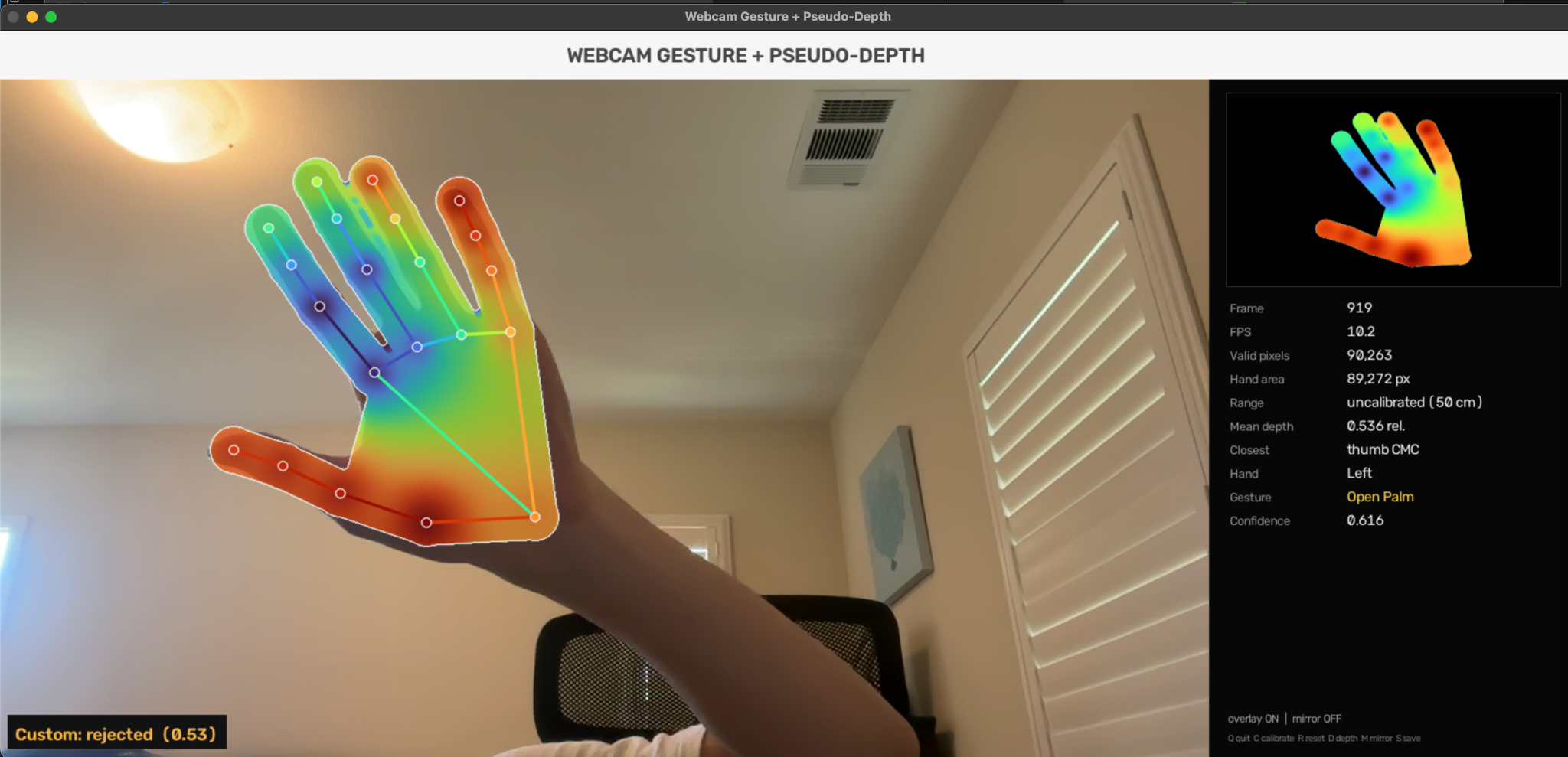 Open-palm gesture detected by the webcam dashboard with landmark skeleton and pseudo-depth overlay